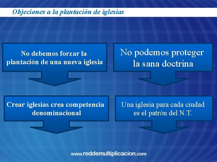 Objeciones a la plantación de iglesias No debemos forzar la plantación de una nueva