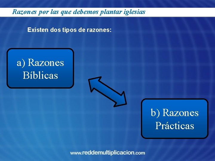 Razones por las que debemos plantar iglesias Existen dos tipos de razones: a) Razones