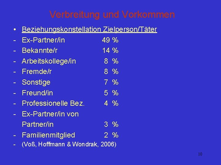 Verbreitung und Vorkommen • - Beziehungskonstellation Zielperson/Täter Ex-Partner/in 49 % Bekannte/r 14 % Arbeitskollege/in