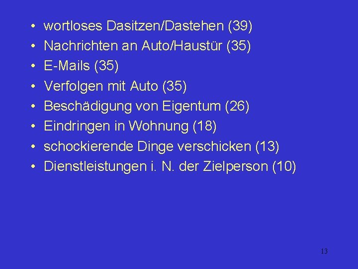  • • wortloses Dasitzen/Dastehen (39) Nachrichten an Auto/Haustür (35) E-Mails (35) Verfolgen mit