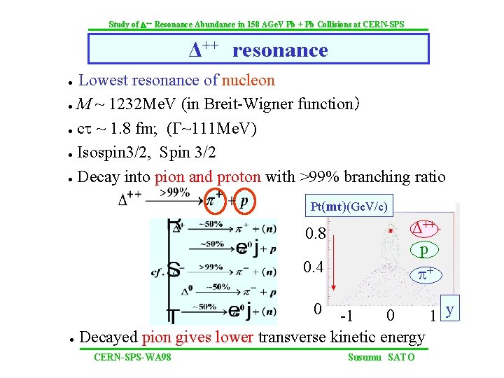 Study of D++ Resonance Abundance in 158 AGe. V Pb + Pb Collisions at