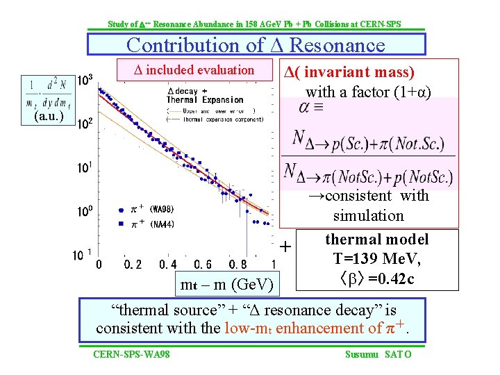 Study of D++ Resonance Abundance in 158 AGe. V Pb + Pb Collisions at