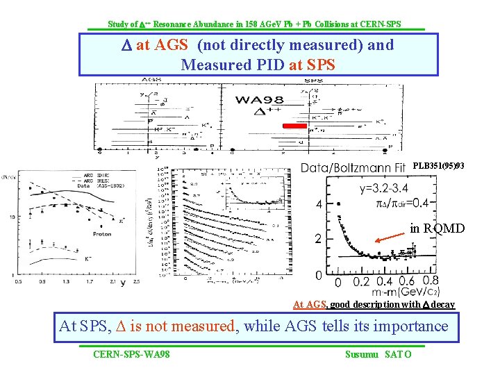 Study of D++ Resonance Abundance in 158 AGe. V Pb + Pb Collisions at