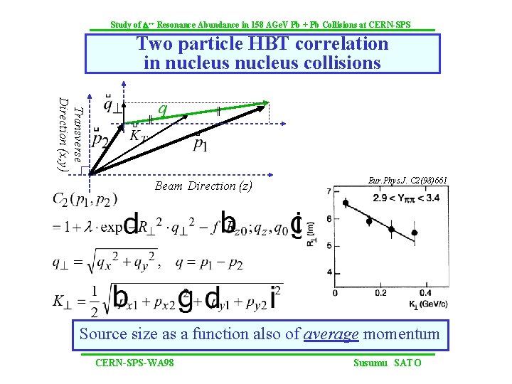 Study of D++ Resonance Abundance in 158 AGe. V Pb + Pb Collisions at