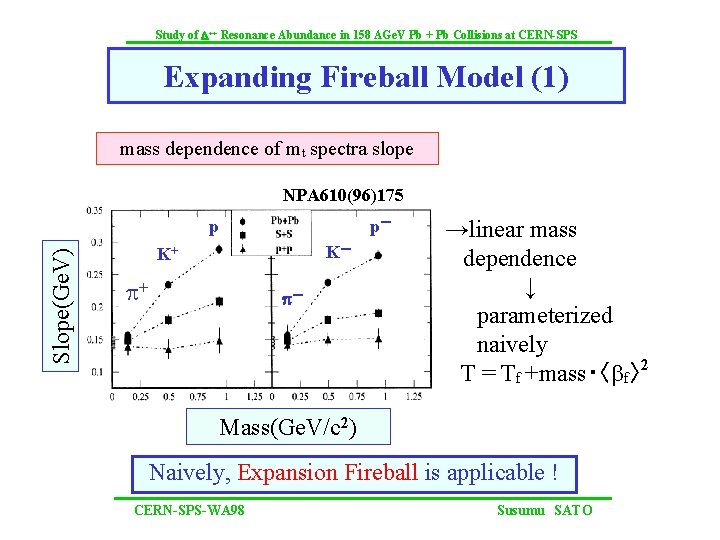 Study of D++ Resonance Abundance in 158 AGe. V Pb + Pb Collisions at