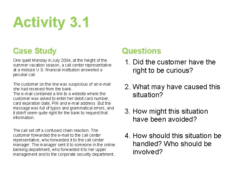 Activity 3. 1 Case Study Questions One quiet Monday in July 2004, at the