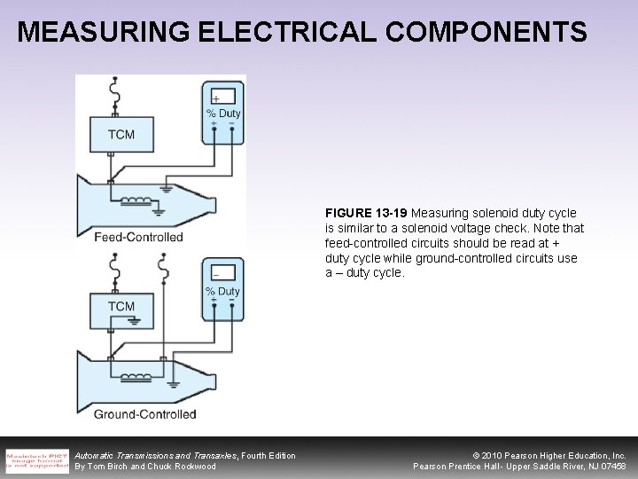 MEASURING ELECTRICAL COMPONENTS FIGURE 13 -19 Measuring solenoid duty cycle is similar to a