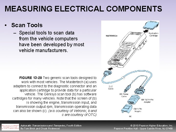 MEASURING ELECTRICAL COMPONENTS • Scan Tools – Special tools to scan data from the