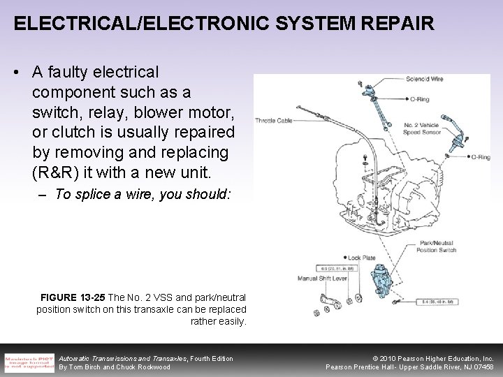 ELECTRICAL/ELECTRONIC SYSTEM REPAIR • A faulty electrical component such as a switch, relay, blower