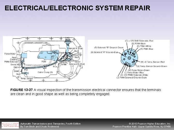 ELECTRICAL/ELECTRONIC SYSTEM REPAIR FIGURE 13 -37 A visual inspection of the transmission electrical connector