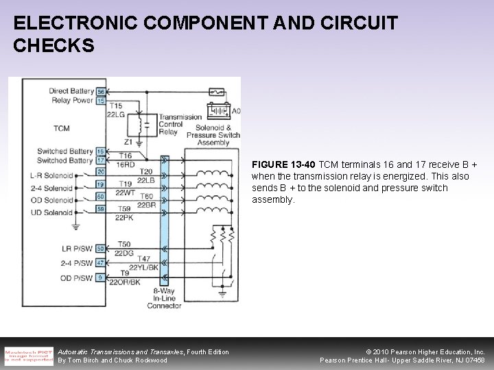 ELECTRONIC COMPONENT AND CIRCUIT CHECKS FIGURE 13 -40 TCM terminals 16 and 17 receive