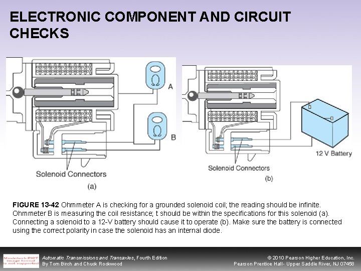 ELECTRONIC COMPONENT AND CIRCUIT CHECKS FIGURE 13 -42 Ohmmeter A is checking for a