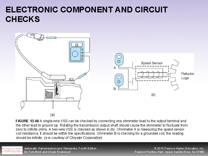 ELECTRONIC COMPONENT AND CIRCUIT CHECKS FIGURE 13 -46 A single-wire VSS can be checked