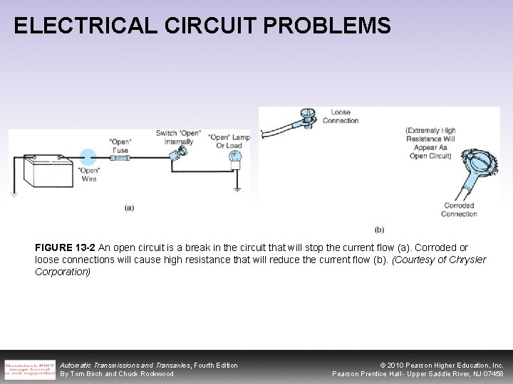 ELECTRICAL CIRCUIT PROBLEMS FIGURE 13 -2 An open circuit is a break in the