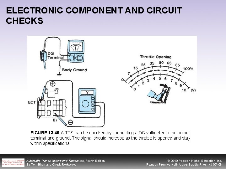 ELECTRONIC COMPONENT AND CIRCUIT CHECKS FIGURE 13 -49 A TPS can be checked by