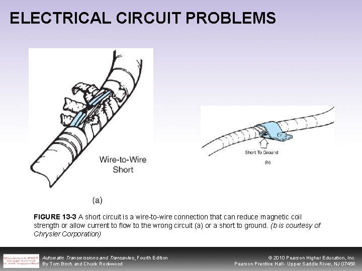 ELECTRICAL CIRCUIT PROBLEMS FIGURE 13 -3 A short circuit is a wire-to-wire connection that