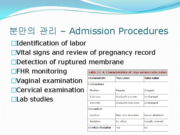 분만의 관리 – Admission Procedures �Identification of labor �Vital signs and review of pregnancy