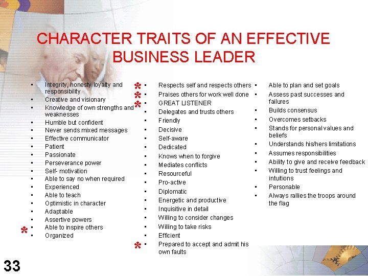CHARACTER TRAITS OF AN EFFECTIVE BUSINESS LEADER • • • * 33 • •