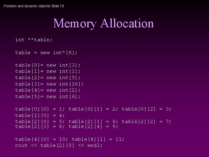 Pointers and dynamic objects/ Slide 19 Memory Allocation int **table; table = new int*[6];