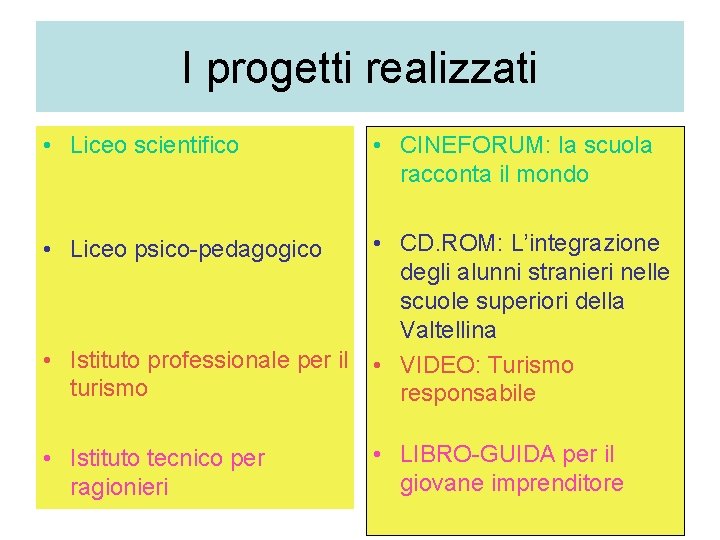 I progetti realizzati • Liceo scientifico • CINEFORUM: la scuola racconta il mondo •