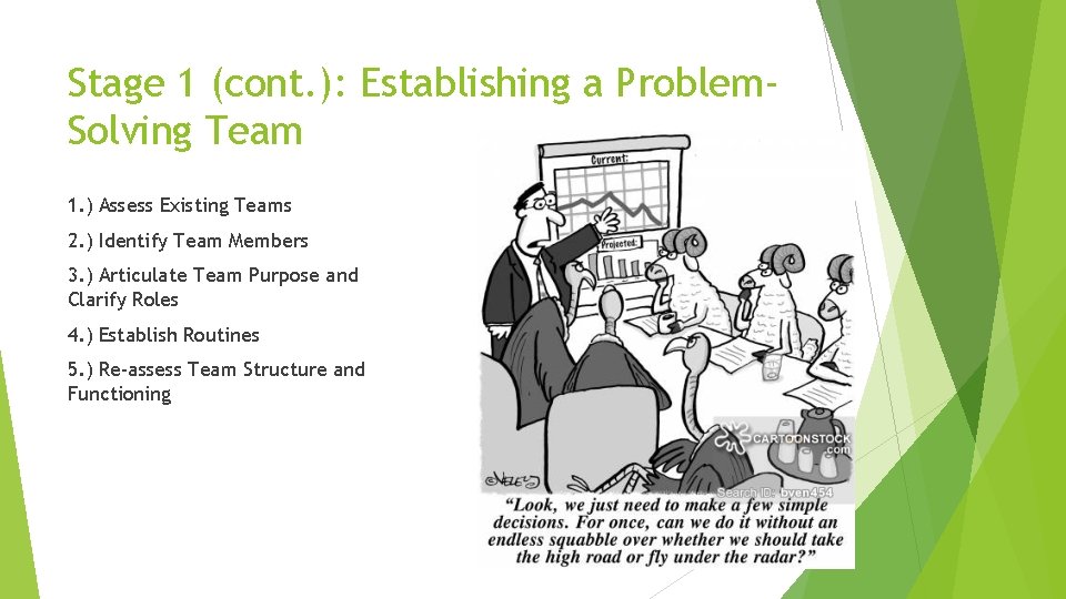Stage 1 (cont. ): Establishing a Problem. Solving Team 1. ) Assess Existing Teams