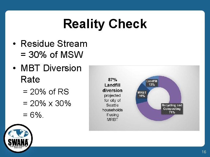 Reality Check • Residue Stream = 30% of MSW • MBT Diversion Rate =