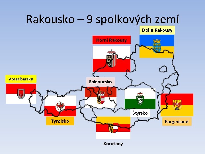 Rakousko – 9 spolkových zemí Dolní Rakousy Horní Rakousy Vorarlbersko Salcbursko Štýrsko Tyrolsko Burgenland