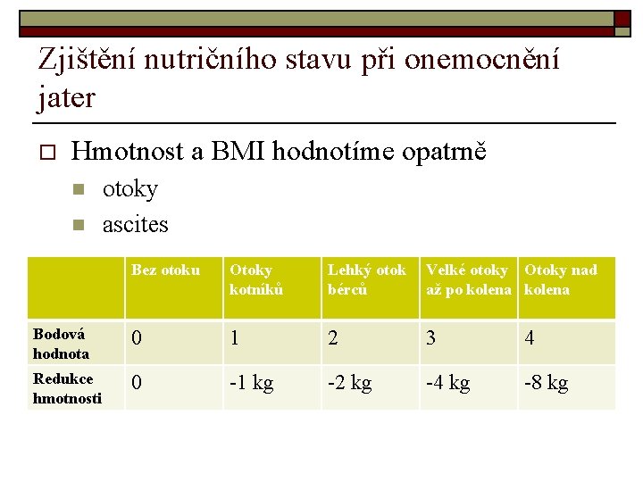 Zjištění nutričního stavu při onemocnění jater o Hmotnost a BMI hodnotíme opatrně n n