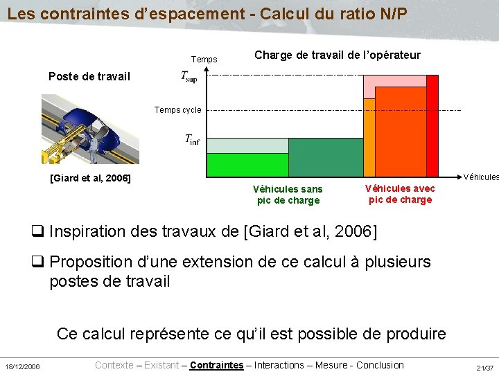 Les contraintes d’espacement - Calcul du ratio N/P Temps Charge de travail de l’opérateur