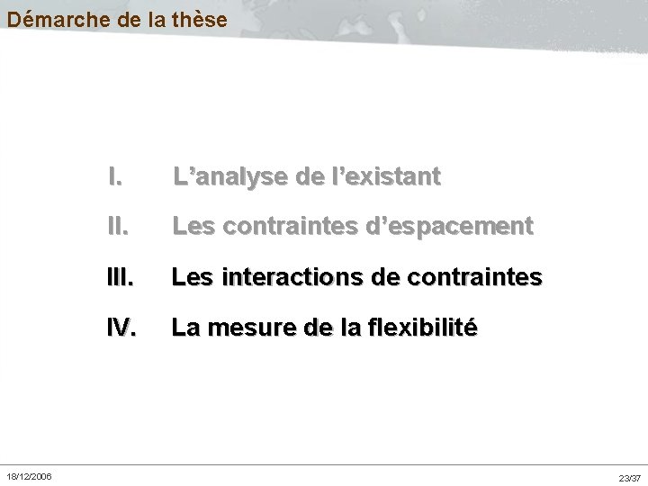 Démarche de la thèse 18/12/2006 I. L’analyse de l’existant II. Les contraintes d’espacement III.