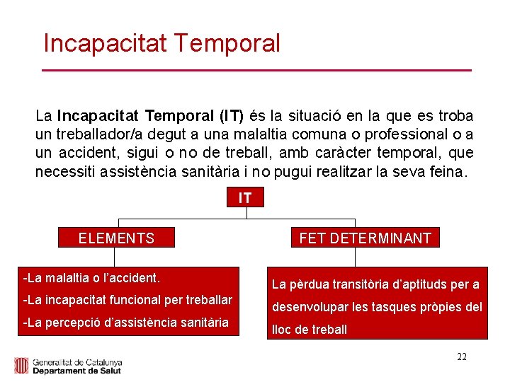 Incapacitat Temporal La Incapacitat Temporal (IT) és la situació en la que es troba