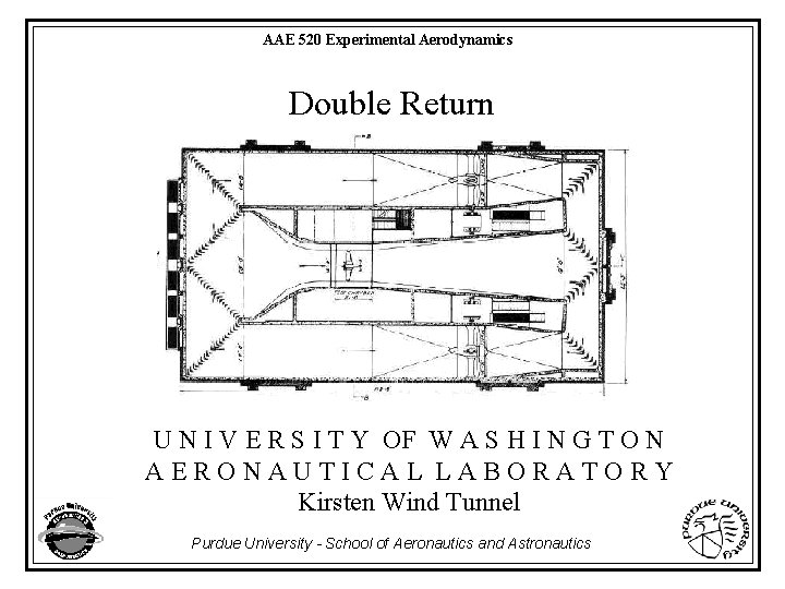 AAE 520 Experimental Aerodynamics Double Return U N I V E R S I