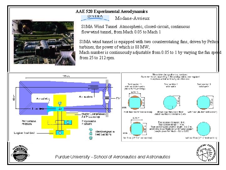 AAE 520 Experimental Aerodynamics Modane-Avrieux S 1 MA Wind Tunnel Atmospheric, closed-circuit, continuous flow