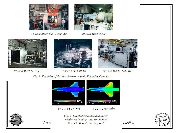 AAE 520 Experimental Aerodynamics Purdue University - School of Aeronautics and Astronautics 