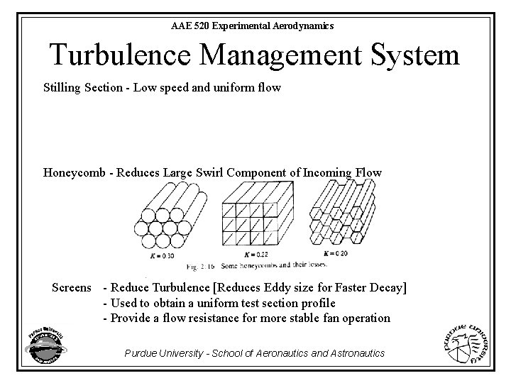 AAE 520 Experimental Aerodynamics Turbulence Management System Stilling Section - Low speed and uniform