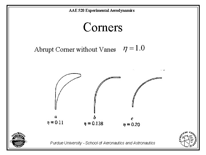 AAE 520 Experimental Aerodynamics Corners Abrupt Corner without Vanes Purdue University - School of