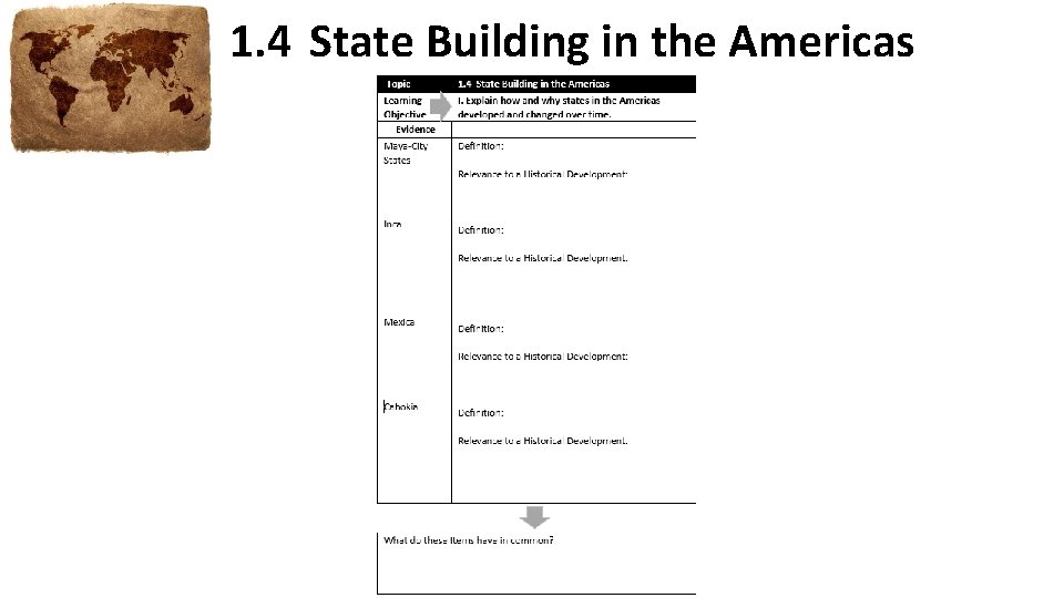 1. 4 State Building in the Americas 
