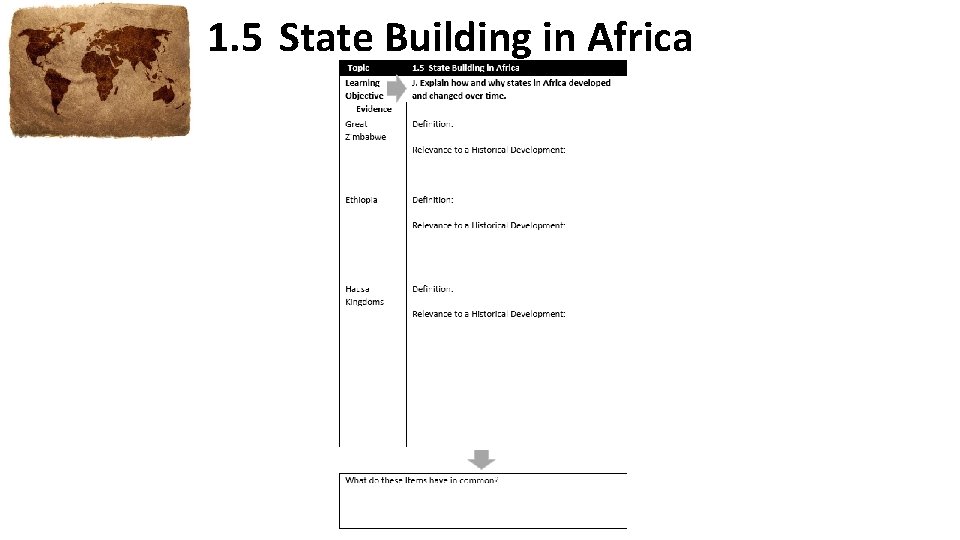 1. 5 State Building in Africa 