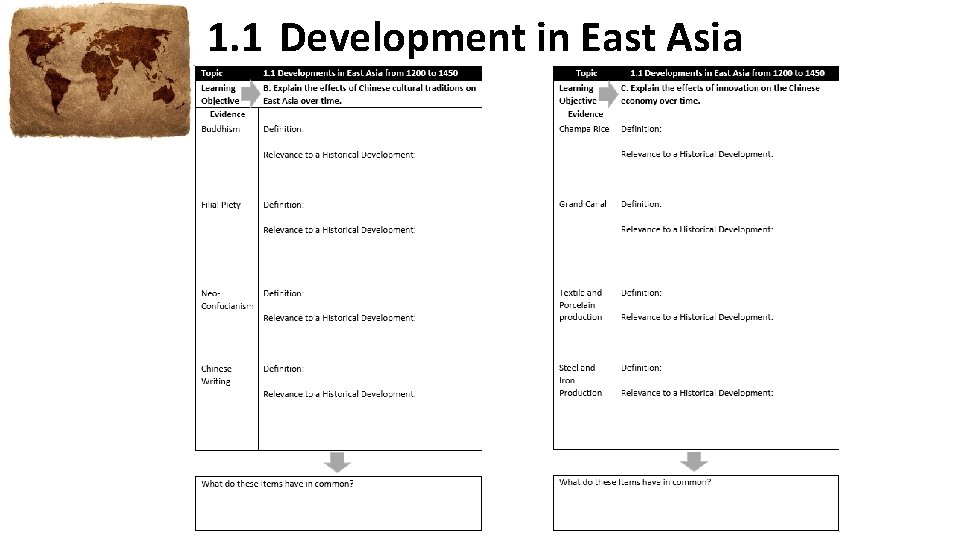 1. 1 Development in East Asia 