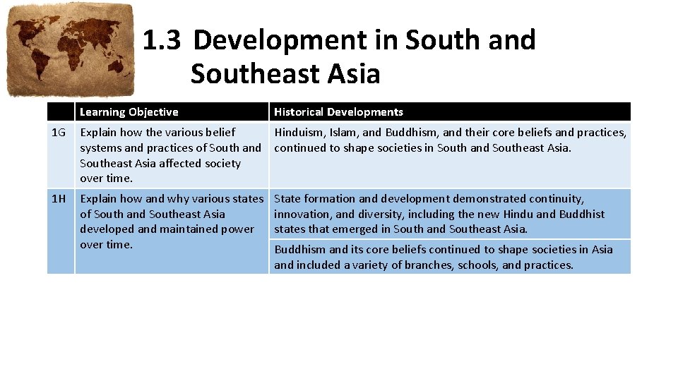 1. 3 Development in South and Southeast Asia Learning Objective Historical Developments 1 G