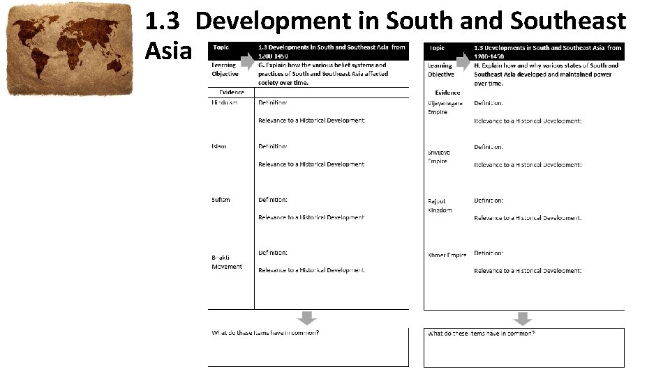 1. 3 Development in South and Southeast Asia 