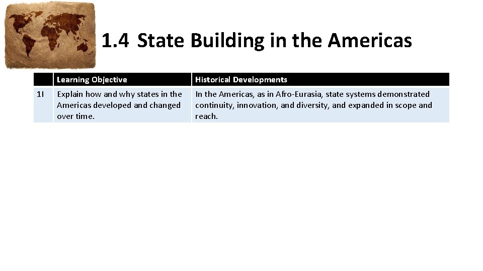 1. 4 State Building in the Americas 1 I Learning Objective Historical Developments Explain