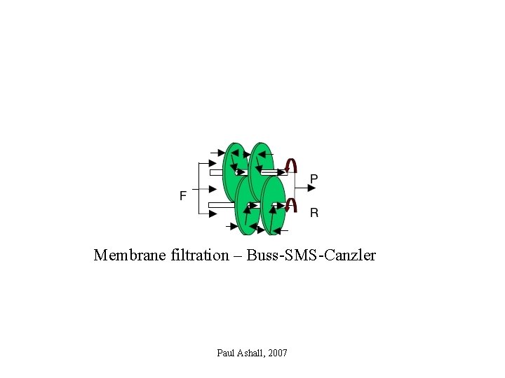 Membrane filtration – Buss-SMS-Canzler Paul Ashall, 2007 