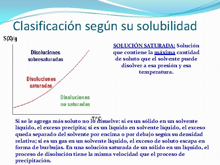 Clasificación según su solubilidad SOLUCIÓN SATURADA: Solución que contiene la máxima cantidad de soluto