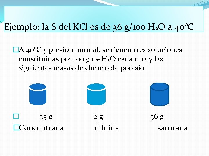 Ejemplo: la S del KCl es de 36 g/100 H 2 O a 40°C