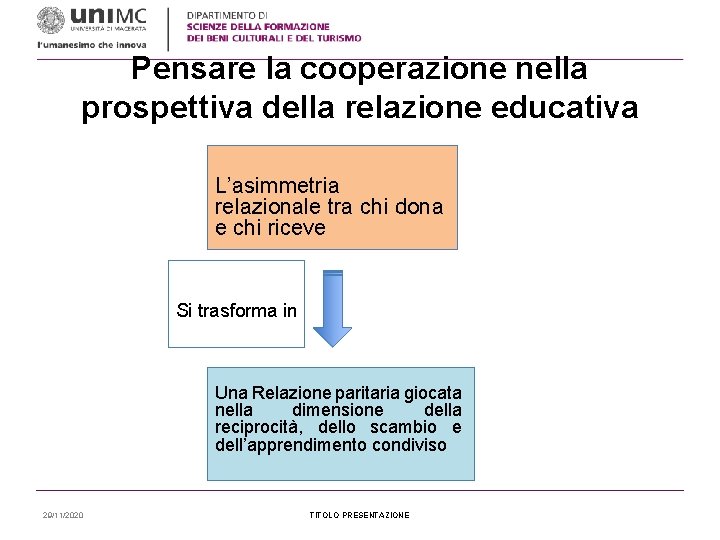 Pensare la cooperazione nella prospettiva della relazione educativa L’asimmetria relazionale tra chi dona e