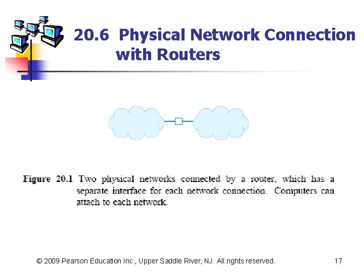 20. 6 Physical Network Connection with Routers © 2009 Pearson Education Inc. , Upper