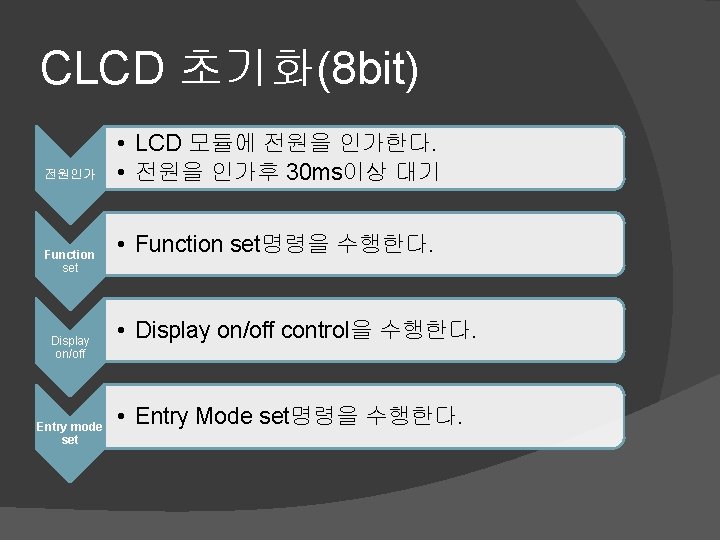 CLCD 초기화(8 bit) 전원인가 Function set Display on/off Entry mode set • LCD 모듈에