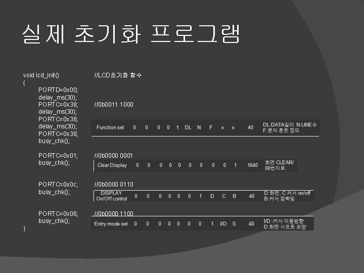 실제 초기화 프로그램 void lcd_init() { PORTD=0 x 00; delay_ms(30); PORTC=0 x 38; busy_chk();