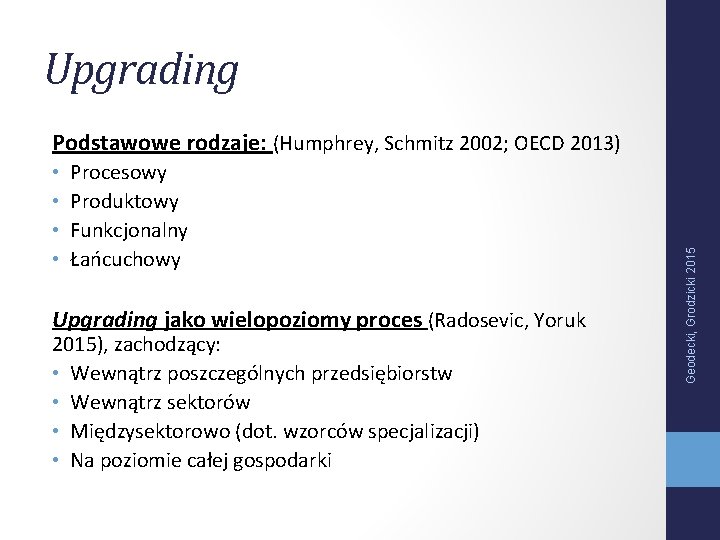 Upgrading • • Procesowy Produktowy Funkcjonalny Łańcuchowy Upgrading jako wielopoziomy proces (Radosevic, Yoruk 2015),